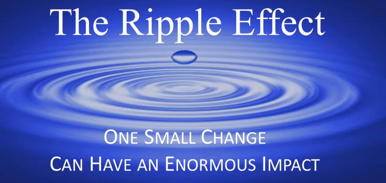 THE RIPPLE EFFECT Embrace The Challenge