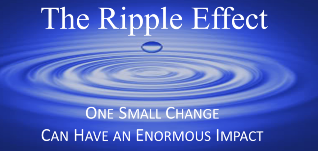 ripple-meaning-in-urdu-urdu-translation