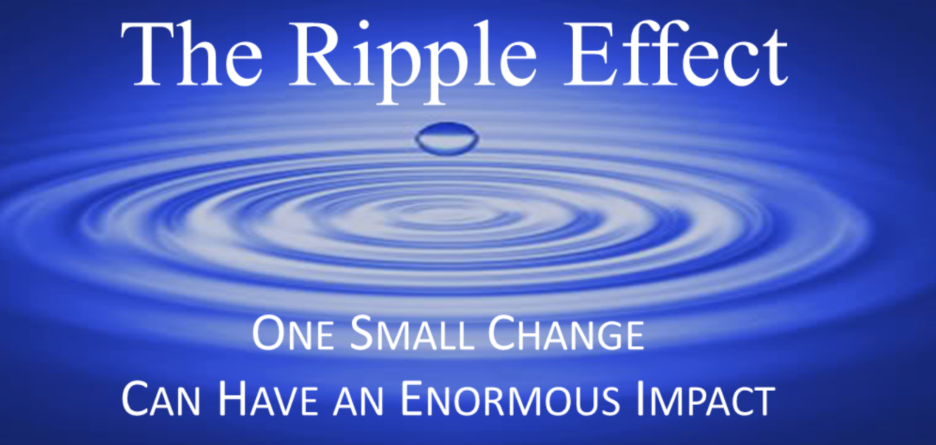 Ripple Effect